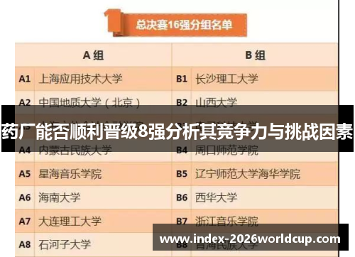 药厂能否顺利晋级8强分析其竞争力与挑战因素