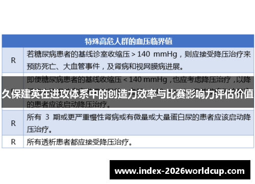久保建英在进攻体系中的创造力效率与比赛影响力评估价值
