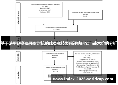 基于法甲联赛高强度对抗的球员竞技表现评估研究与战术价值分析