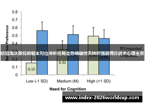 欧冠淘汰赛将启剧本对位深析终局走势暗藏惊天转折强弱博弈战术心理全景