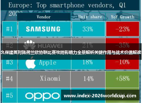 久保建英对阵荷兰欧协联比赛攻防影响力全景解析关键作用与战术价值解读