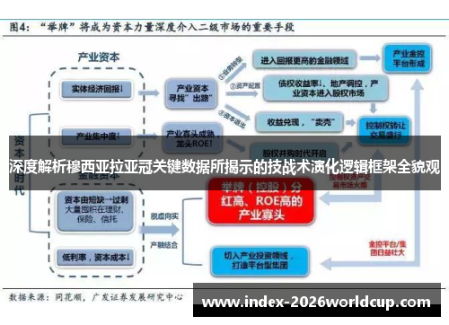 深度解析穆西亚拉亚冠关键数据所揭示的技战术演化逻辑框架全貌观 深度解析穆西亚拉亚冠关键数据所揭示的技战术演化逻辑框架全貌观