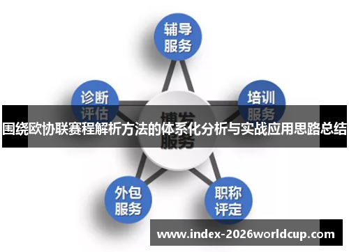 围绕欧协联赛程解析方法的体系化分析与实战应用思路总结