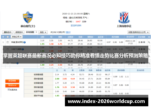 掌握英超联赛最新赛况必知技巧助你精准看懂走势比赛分析预测策略 掌握英超联赛最新赛况必知技巧助你精准看懂走势比赛分析预测策略