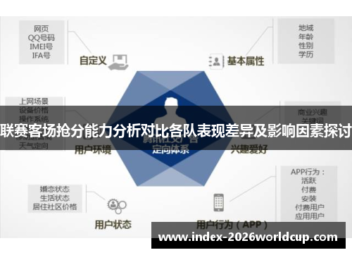 联赛客场抢分能力分析对比各队表现差异及影响因素探讨