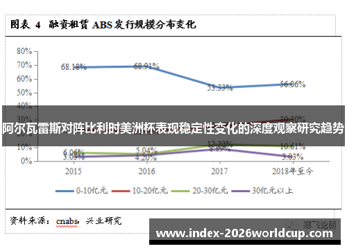 阿尔瓦雷斯对阵比利时美洲杯表现稳定性变化的深度观察研究趋势