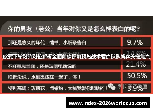 欧冠下轮对阵对位解析全面前瞻提前预热战术看点球队博弈关键焦点 欧冠下轮对阵对位解析全面前瞻提前预热战术看点球队博弈关键焦点